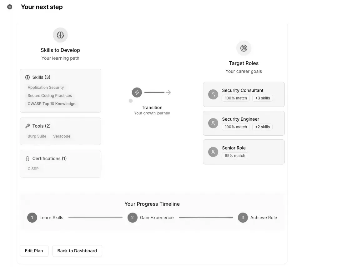 Streamline product interface showing Path Planner